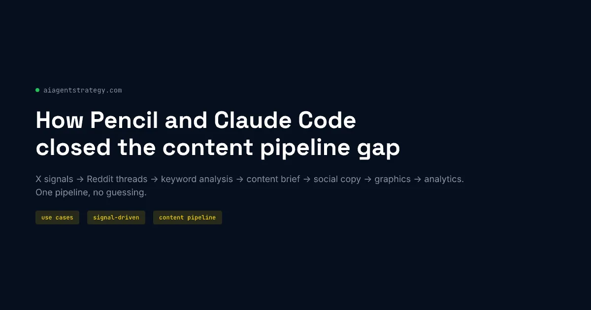 How Pencil and Claude Code closed the content pipeline gap